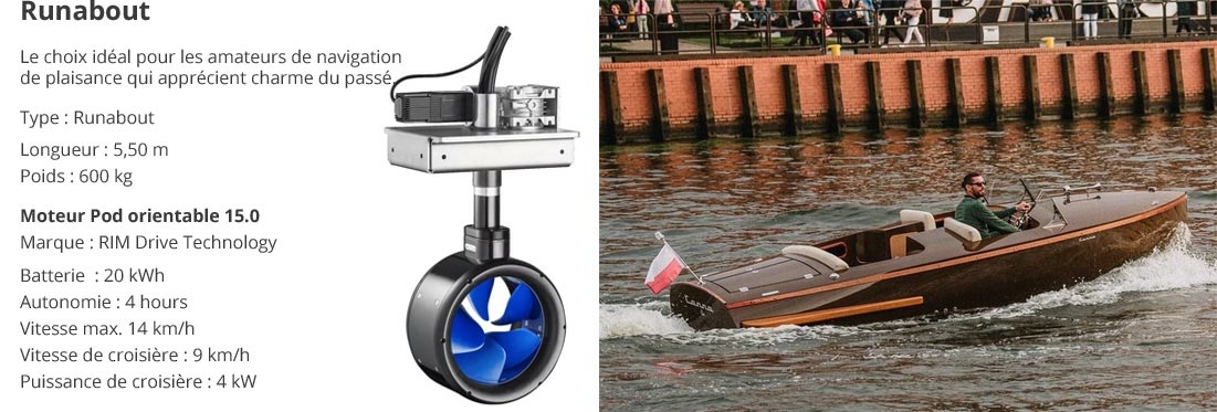 Motorisation électrique pour bateaux à moteur par E-Nav Systems