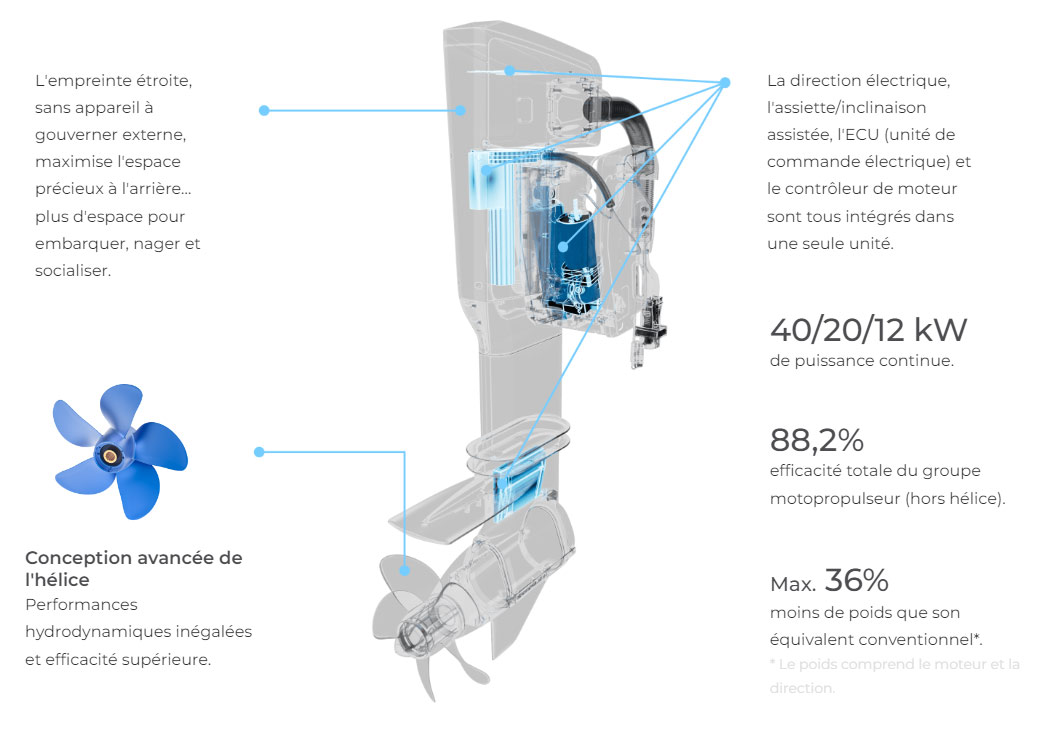 epropulsion X series